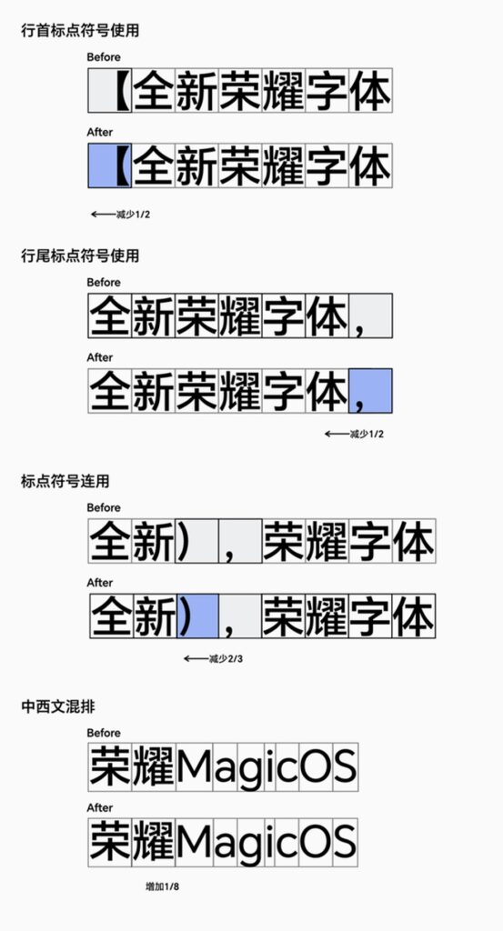 zt-honor-sans-06