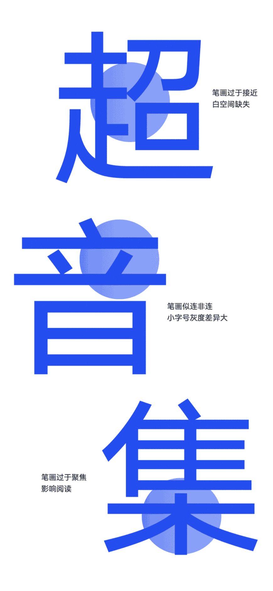图片[5]-【HarmonyOS Sans】它是一款简约现代平衡美观的中文字体 免费商用字体！-优享侠