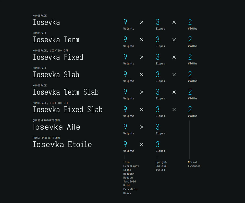 zt-iosevka-04
