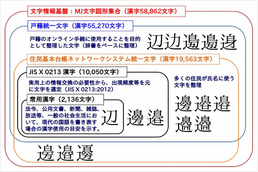 zt-ip-amj-mc-02
