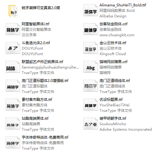 图0.1