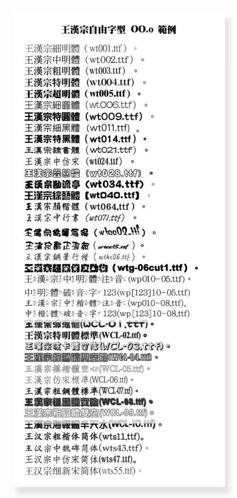图25